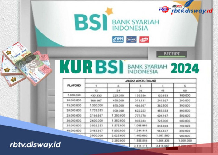 Daftar Pertanyaan Survei KUR, Simak Tabel Angsuran KUR BSI Terbaru 2025