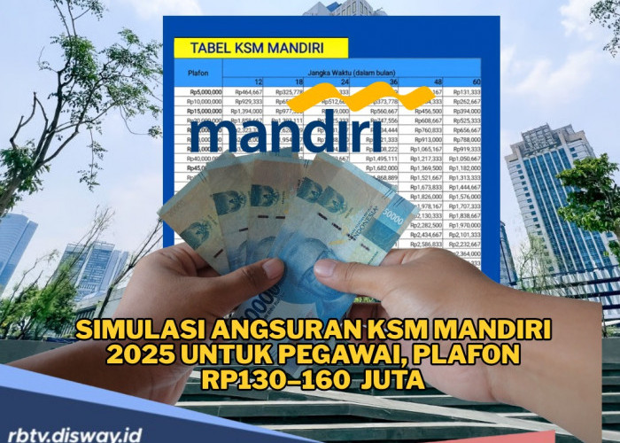 Simulasi Angsuran KSM Mandiri 2025 Pinjaman Rp 130–160 Juta, Ini Dokumen Pengajuan Pinjaman 