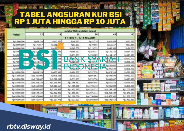 Syarat Pengajuan Pinjaman KUR BSI 2025, Tabel Angsuran Rp 1 hingga Rp 10 Juta Cicilan Mulai Rp 32 Ribuan 