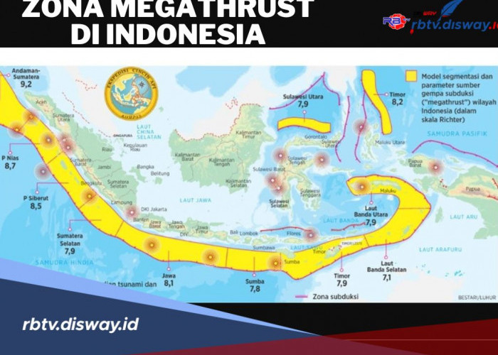 Waspada! Ini Zona Megathrust di Indonesia, Berpotensi Timbulkan Bencana Besar