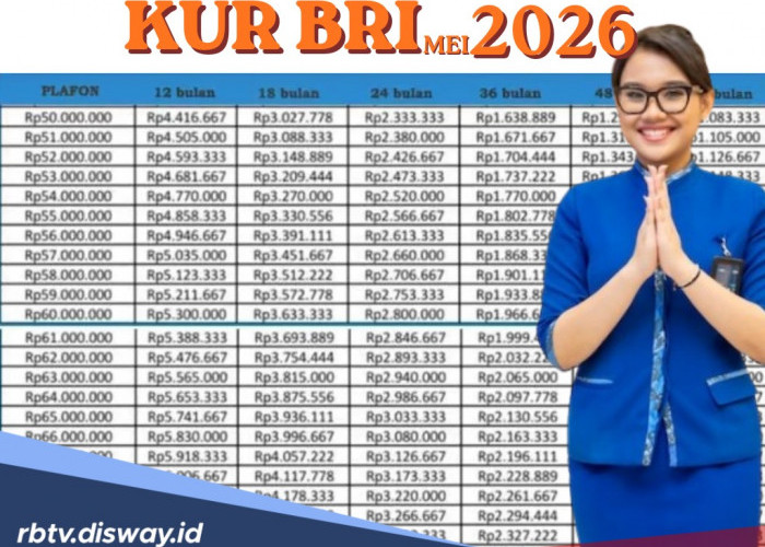 Tabel KUR BRI Mei 2026 untuk Tahu Angsuran Pinjaman Rp 80 Juta Bunga 0,5 Persen Per Bulan