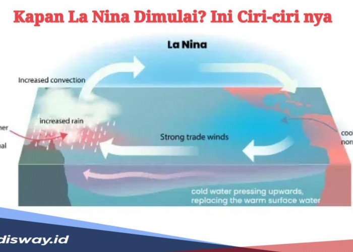 Kapan La Nina Mulai? Kenali Begini Ciri-ciri La Nina dan Tindakan yang Harus Dilakukan