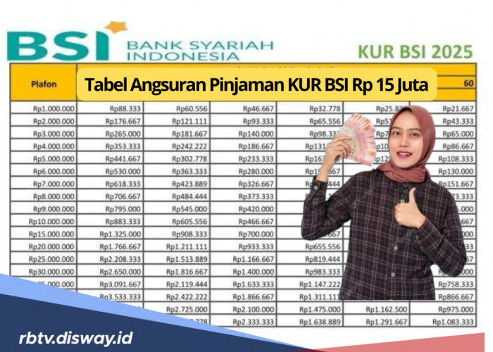 KUR BSI 2025, Simak Tabel Angsuran Pinjaman Rp 15 Juta di Sini