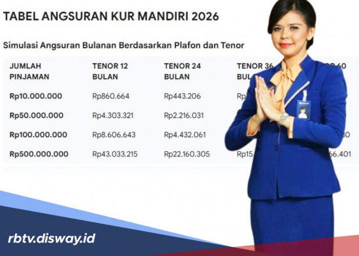 Tabel KUR Bank Mandiri Mei 2026 Rp 10-100 Juta, Angsuran Pakai Suku Bunga 0,5 Persen