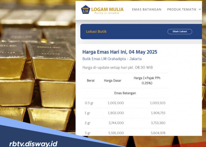 Update Harga Emas Antam Hari Ini, Menuju Rp 2 Juta Per Gram