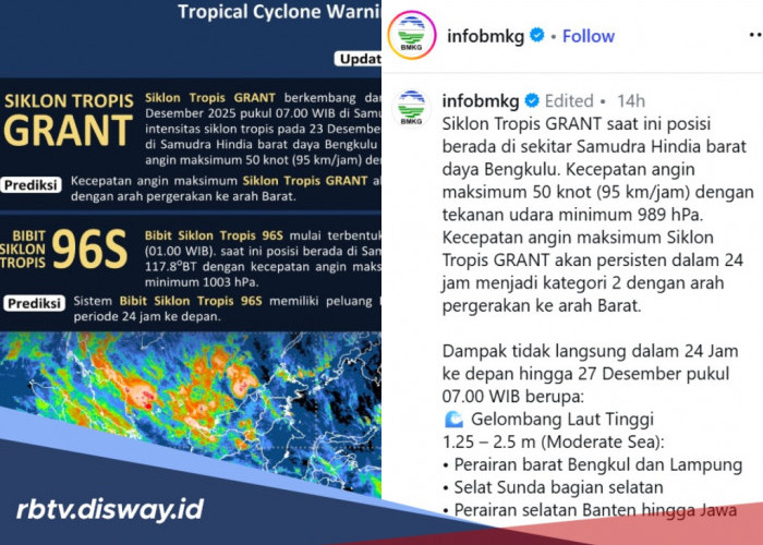 Daftar Wilayah Peringatan Dini BMKG Siklon Tropis GRANT, Bengkulu Masuk Wilayah Berisiko