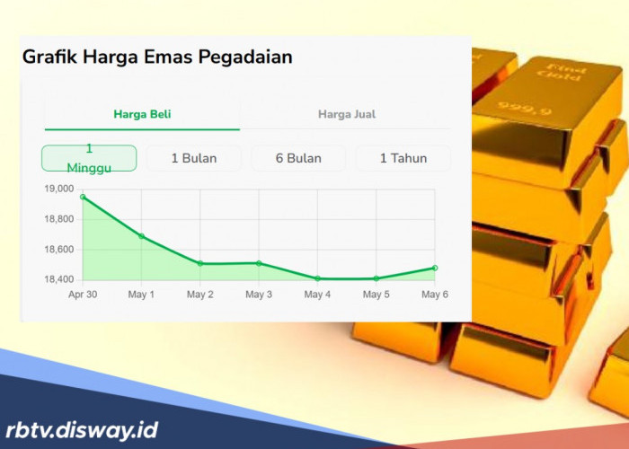 Update Harga Emas Hari Ini di Pegadaian, UBS Merangkak Naik