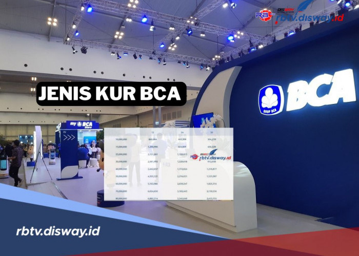 KUR BCA 2025: Jenis, Syarat Pengajuan dan Tabel Angsurannya 