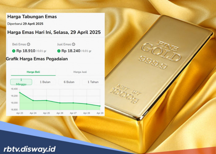 Harga Emas di Pegadaian Hari Ini Mulai Turun, Berikut Daftar Lengkapnya
