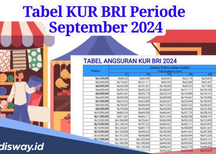 Tabel Angsuran KUR BRI Periode September 2024, Pinjaman Rp 50 Juta-Rp 100 Juta, Begini Cara  Pengajuannya