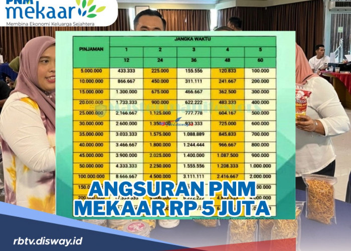 Pinjaman Khusus Ibu Prasejahtera, Angsuran PNM Mekaar Rp5 juta, Limit dan Tenor Kredit di PNM Mekaar