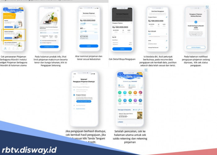Tak Perlu Khawatir, Begini Cara Mengajukan KSM Mandiri Lewat Livin’ by Mandiri