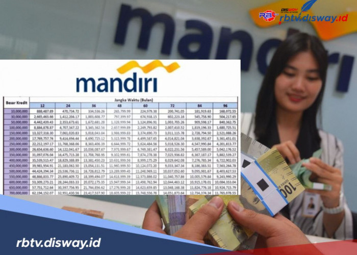 Tabel Angsuran Non KUR Bank Mandiri 2025, Pinjaman Rp 250 Juta Tenor Panjang 