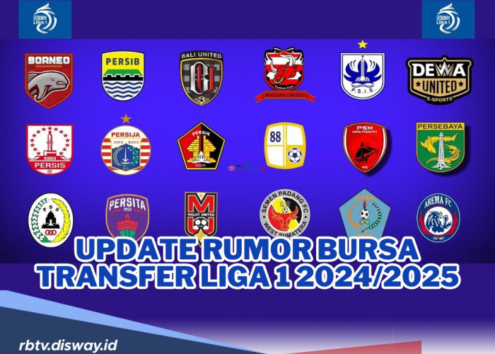 Bursa Transfer Liga 1 2024/2025,  Persija Jakarta Incar Bek Tengah Brazil untuk Perkuat Lini Pertahanan 