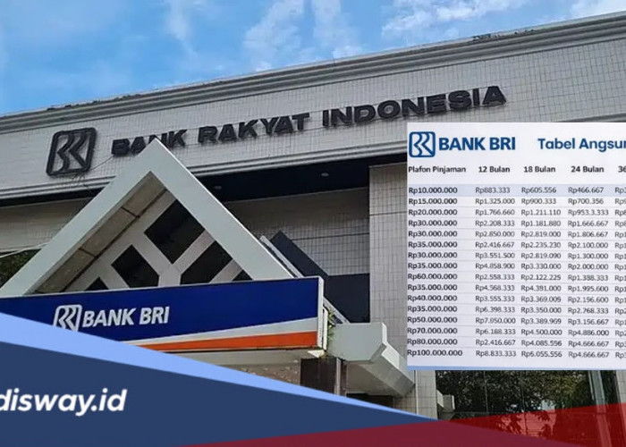 Tabel Angsuran KUR BRI 2026 Pinjaman Rp150 Juta, Simak Simulasi Cicilannya