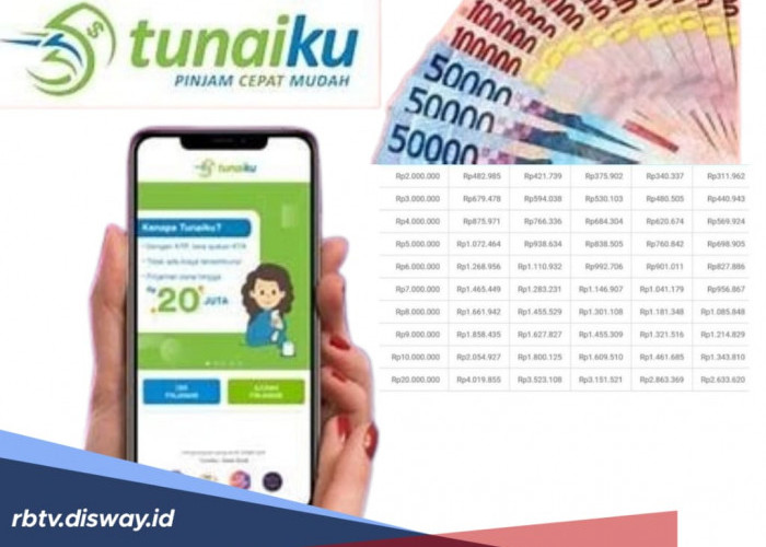 Pinjaman Rp 5 Juta Tanpa Jaminan, Proses Cair Cepat, Angsuran per Bulan Hanya Segini untuk Tenor 12 Bulan