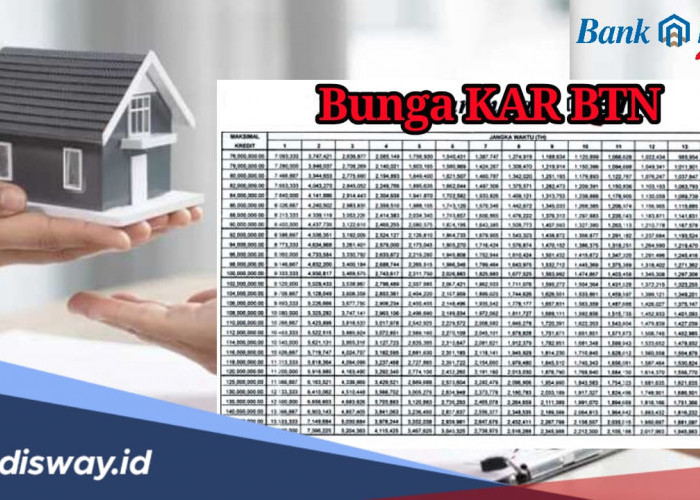 Rincian Suku Bunga KAR BTN 2024 Berdasarkan Tenor dan Kategori Pinjaman, Catat!