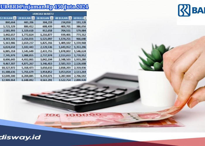 Tabel Angsuran KUR BRI 2024 Pinjaman Rp150 Juta, Simulasi Cicilan Bulanan untuk Pelaku UMKM