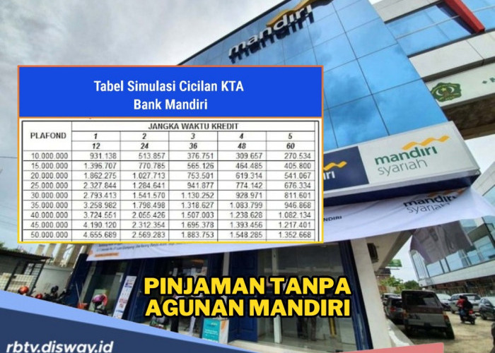 Butuh Uang Cepat Tapi Gak Mau Ribet? KTA Mandiri 2025 Solusinya, Cair Sampai Rp 200 Juta