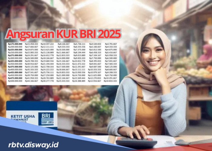 Angsuran KUR BRI 2025 Rp 175 Juta, Cek Suku Bunga dan Cara Pengajuannya