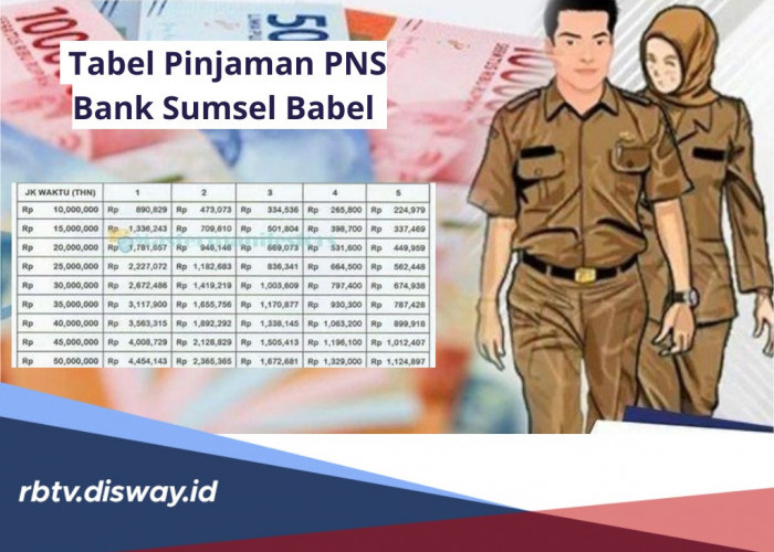 Tabel Pinjaman PNS Bank Sumsel Babel, Bunga Ringan hanya 1 Persen 