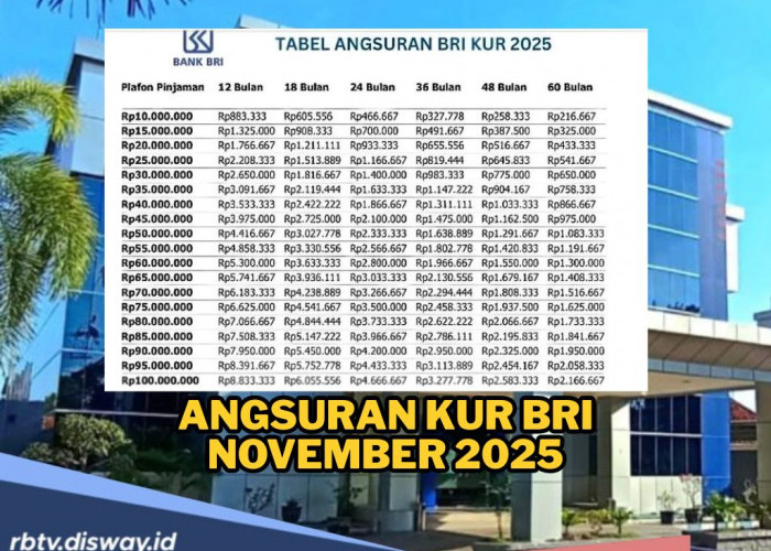 Update Tabel Angsuran KUR BRI November 2025, Pinjaman Rp 50 Juta Cicilan Rp 1 Jutaan