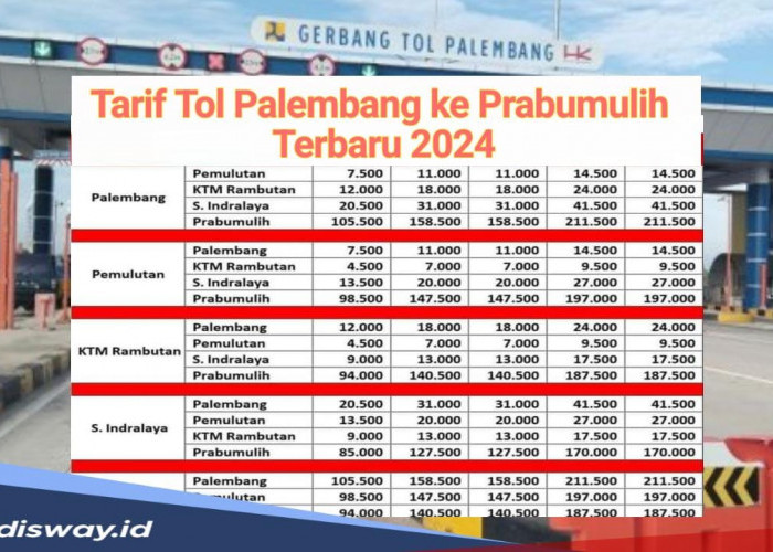 Informasi Tarif Tol Palembang-Prabumulih Terbaru 2024 Berdasarkan Golongan dan Jenis Kendaraan