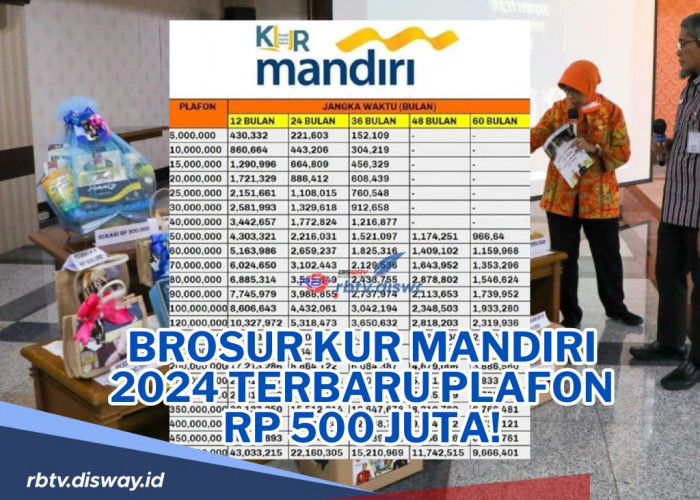 Ada KUR Mandiri untuk Buka Usaha Parcel di Bulan Ramadhan, Berikut Brosur KUR Mandiri 2024 Plafon Rp 500 Juta