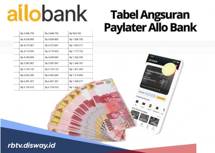 Solusi Butuh Uang Rp 3-5 Juta Mendesak, Simak Simulasi Tabel Angsuran PayLater Allo Bank 