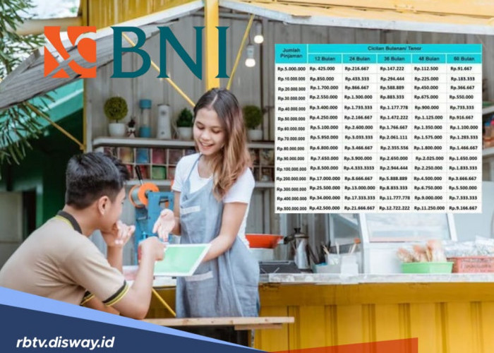 Ada 2 Opsi Cara Mengajukan KUR BNI 2025, Cek Tabel Angsuran Pinjaman Rp 5 Juta