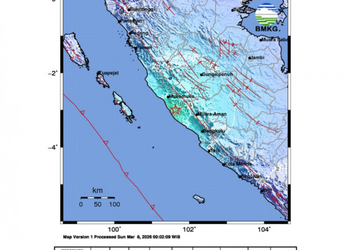 Gempa Magnitudo 5,7 Guncang Lebong, BMKG: Tidak Berpotensi Tsunami
