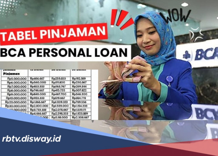 Syarat dan Cara Pengajuan BCA Personal Loan, Simulasi Cicilan  Rp5-45 Juta Tenor 1 Hingga 3 Tahun