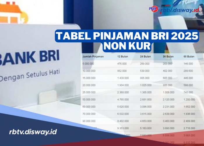 Tabel Angsuran Pinjaman BRI 2025 Non KUR Rp 50 Juta dan Rp 100 Juta, Siapkan Syarat Ini