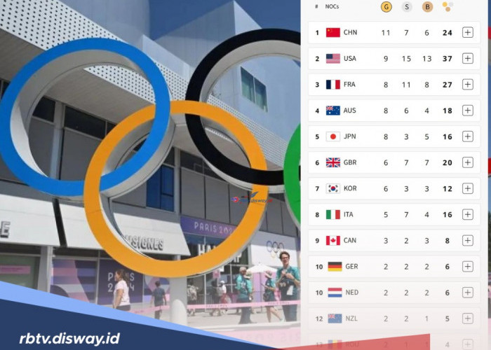 Update Klasemen Perolehan Medali Olimpiade Paris 2024, Jumat 2 Agustus, Amerika Geser Tuan Rumah