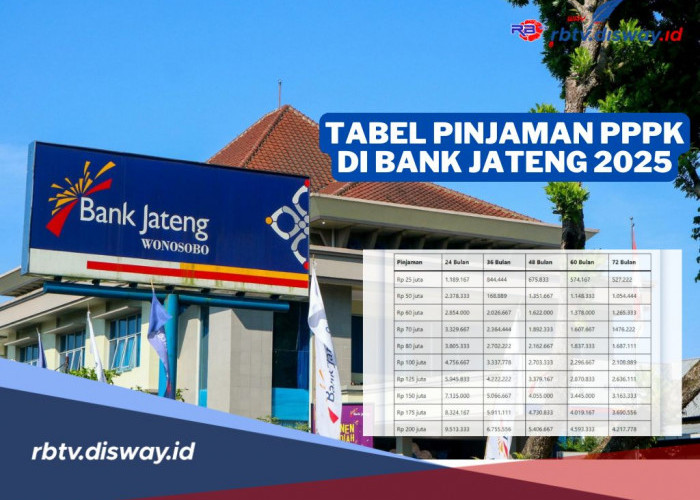 Tabel Angsuran Pinjaman PPPK di Bank Jateng 2025, Ini Syarat Pengajuannya