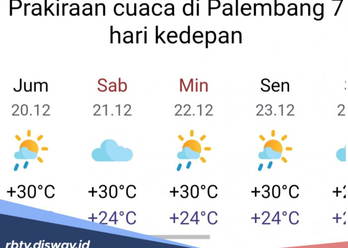 Prediksi Cuaca Sepekan untuk Wilayah Sumatera Selatan, Waspada Potensi Hujan