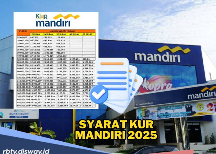 Modal Usaha dengan Bunga Rendah, Ini Syarat dan Jenis KUR Mandiri 2025 yang Bisa Kamu Ajukan