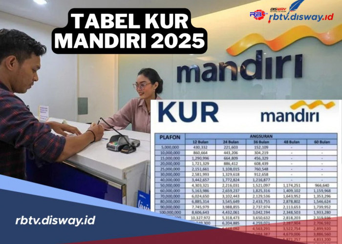 Boleh 36 Kali Bayar, Ini Tabel Angsuran KUR Mandiri 2025 Pinjaman Rp 90 Juta 