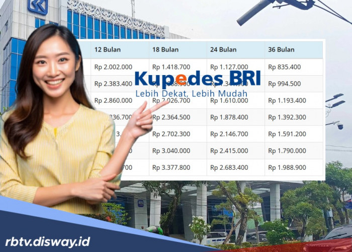 Tabel Pinjaman Kupedes BRI Rp 50 Juta untuk Modal Bertani, Begini Cara Bayarnya saat Musim Panen 