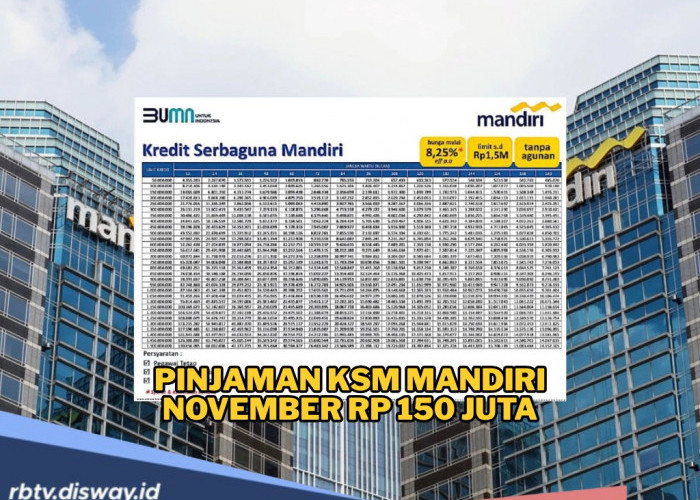 Pinjaman KSM Mandiri November Rp 200 Juta, Bebas Pilih Tenor