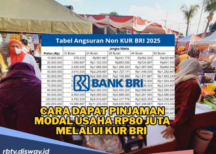 Usaha Naik Kelas! Ini Cara Dapat Pinjaman Modal Usaha Rp80 Juta via KUR BRI, Cicilan Super Ringan