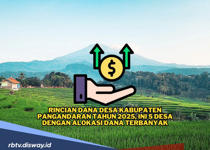 Dana Desa 2025 Kabupaten Pangandaran 