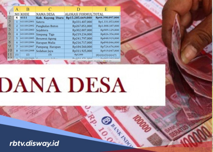 Rincian Dana Desa Kabupaten Kayong Utara Tahun 2025 untuk 43 Desa Senilai Rp 44 M