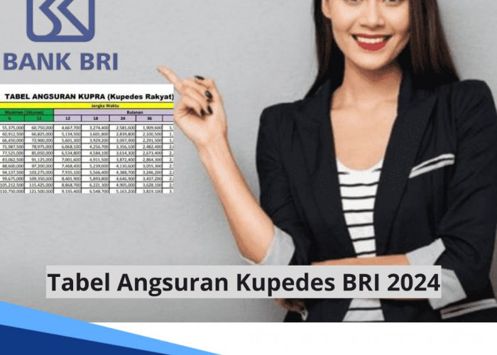 Tabel Angsuran Kupedes BRI 2024 untuk Pinjaman Rp1-250 Juta, Tenor 60 Bulan, Syarat Usia Minimal 18 Tahun