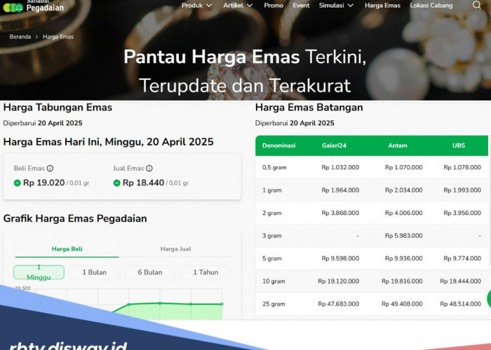 Harga Emas Batangan di Pegadaian Hari Ini, Mana Lebih Murah?