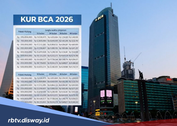 KUR BCA 2026 Pinjaman Rp 100 Juta, Proses Cepat Angsuran Ringan Mulai Rp 1 Jutaan
