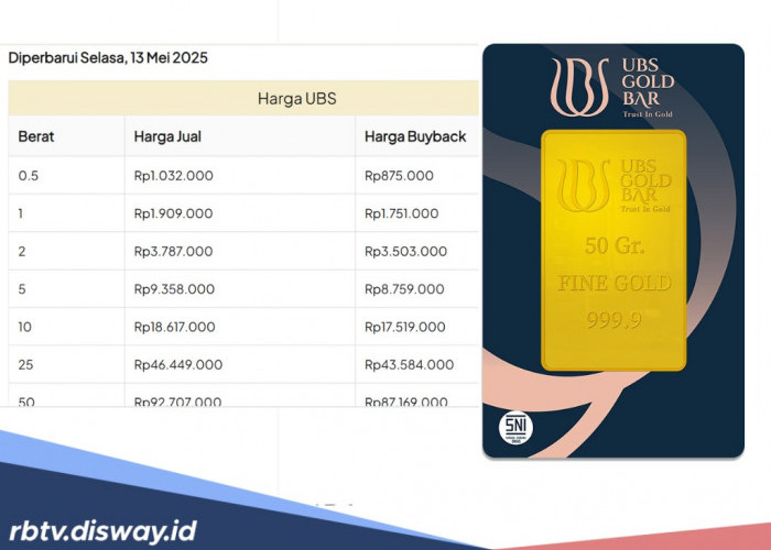 Usai Libur Waisak, Harga Emas UBS Hari Ini Redup, Jadi Segini Per Gram