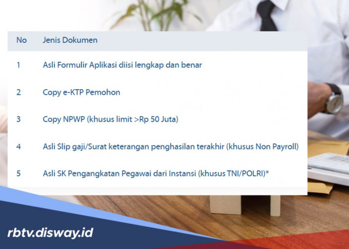 KSM Mandiri Pinjaman Rp 150 Juta, Apakah Butuh NPWP? Berikut Penjelasannya