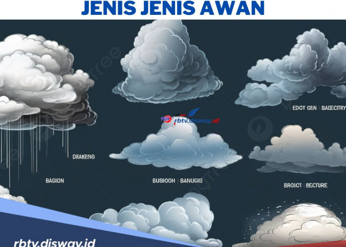 Jenis-jenis Awan yang Mempengaruhi Cuaca, Bisa Membuat Cuaca Ekstrem