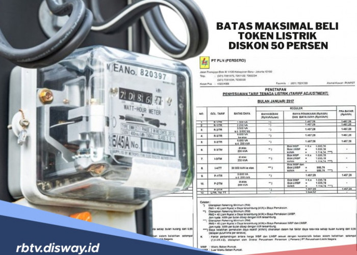 Ini Batas Maksimal Beli Token Listrik Diskon 50 Persen, Berlaku Selama Dua Bulan